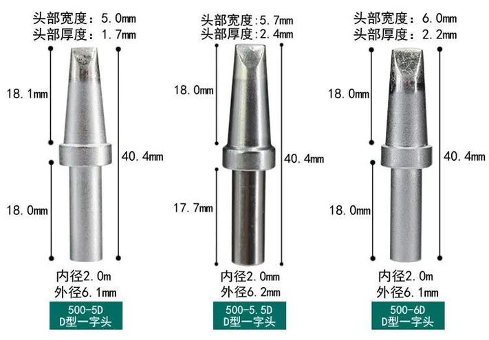 150W高頻烙鐵咀與500元自動焊系統 高效焊接的精準革命