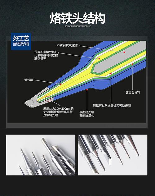 安泰信T900系列電烙鐵頭選購(gòu)指南 馬蹄頭、刀頭與尖頭的全面解析